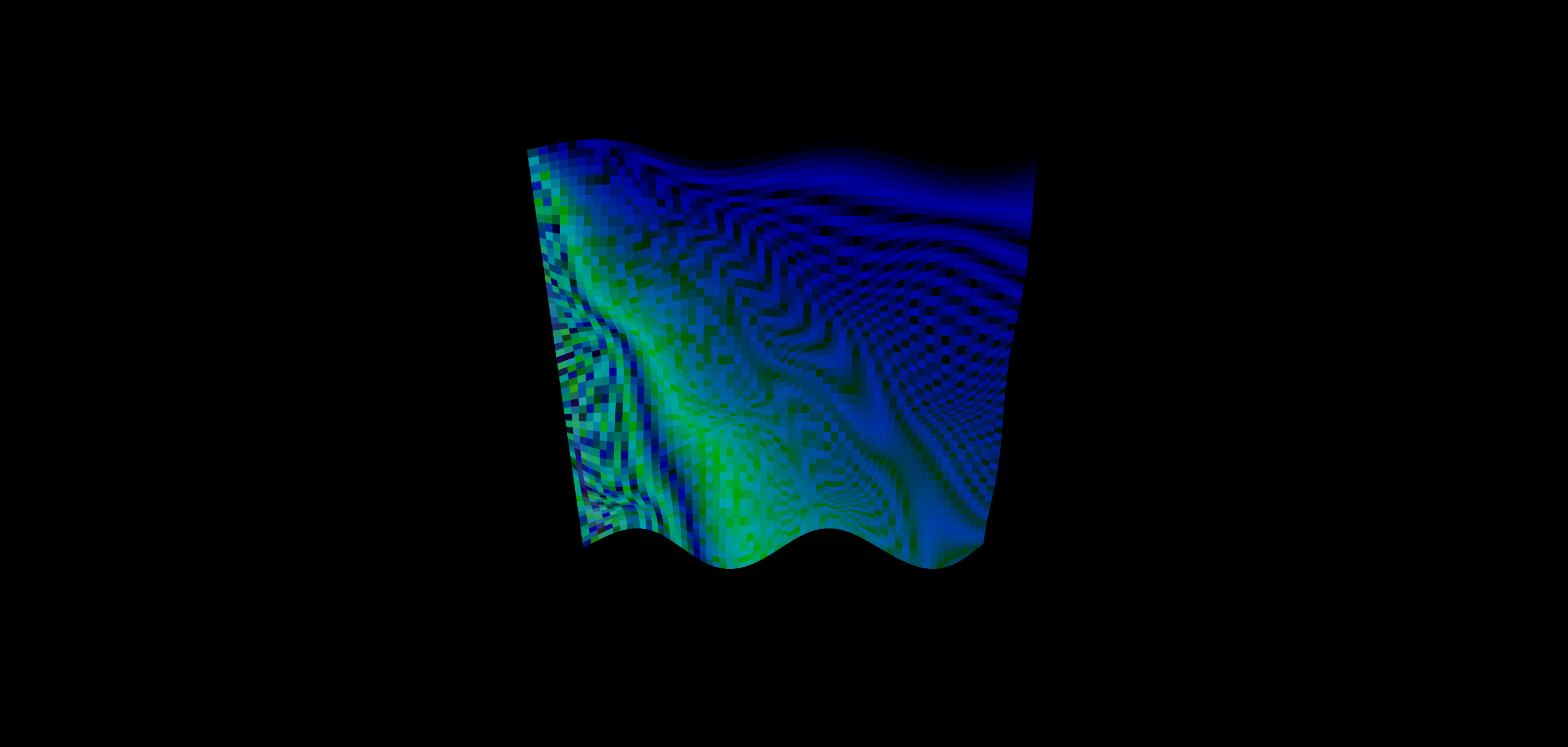 Sinusoidal