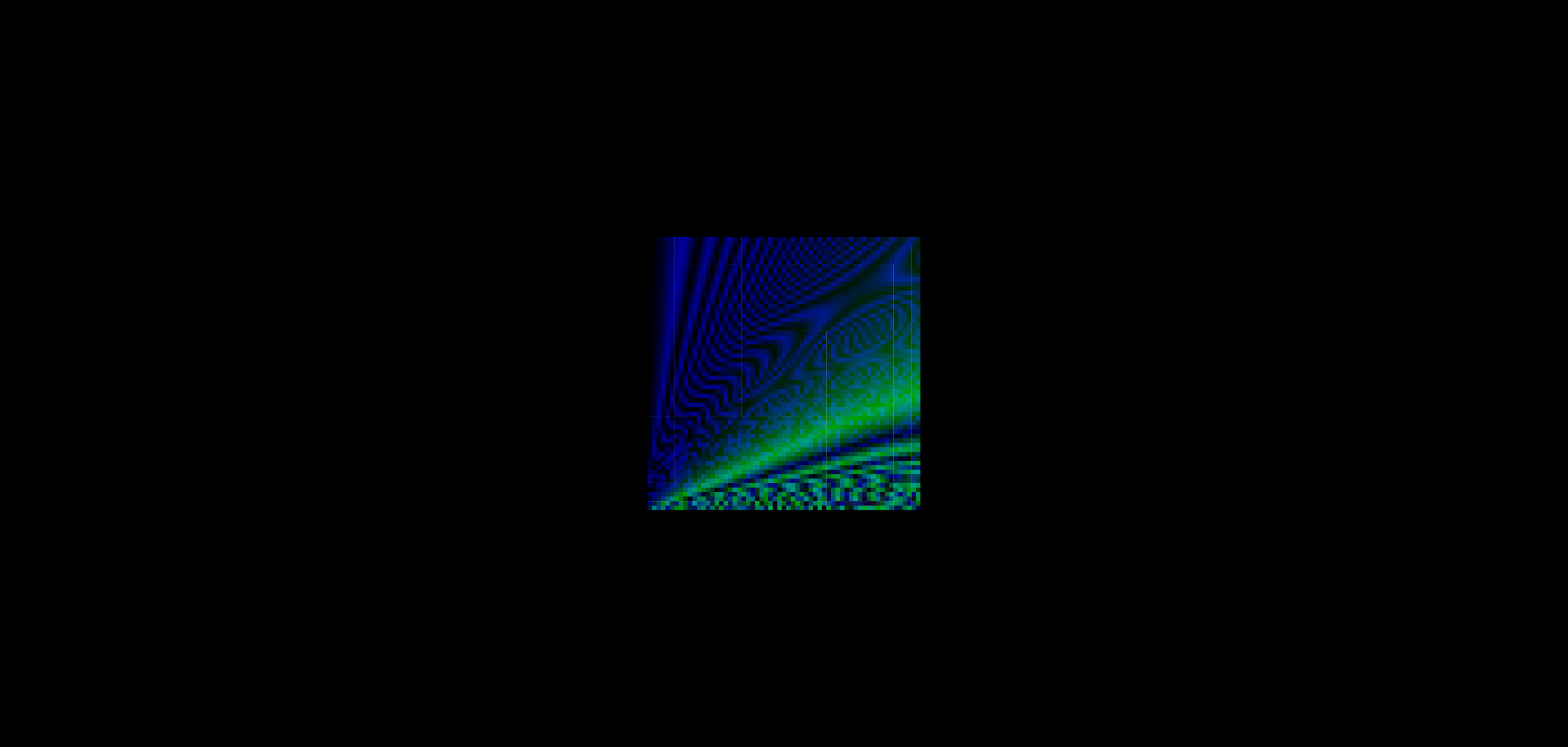 Attracteurs A