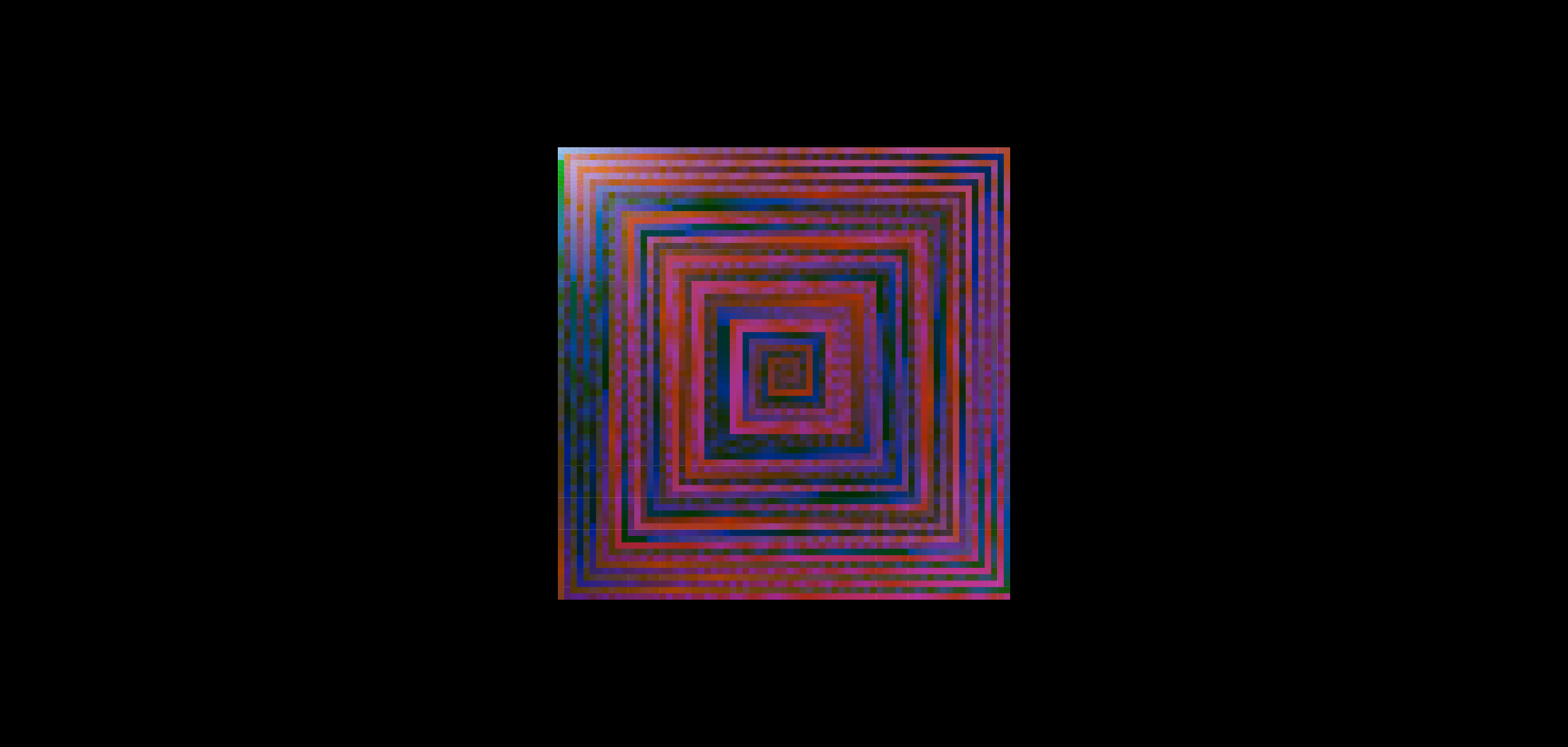 Attracteurs D